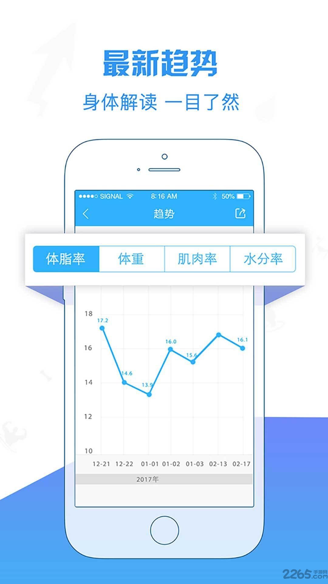 康昔生活下载,康昔生活,减肥app,健身app