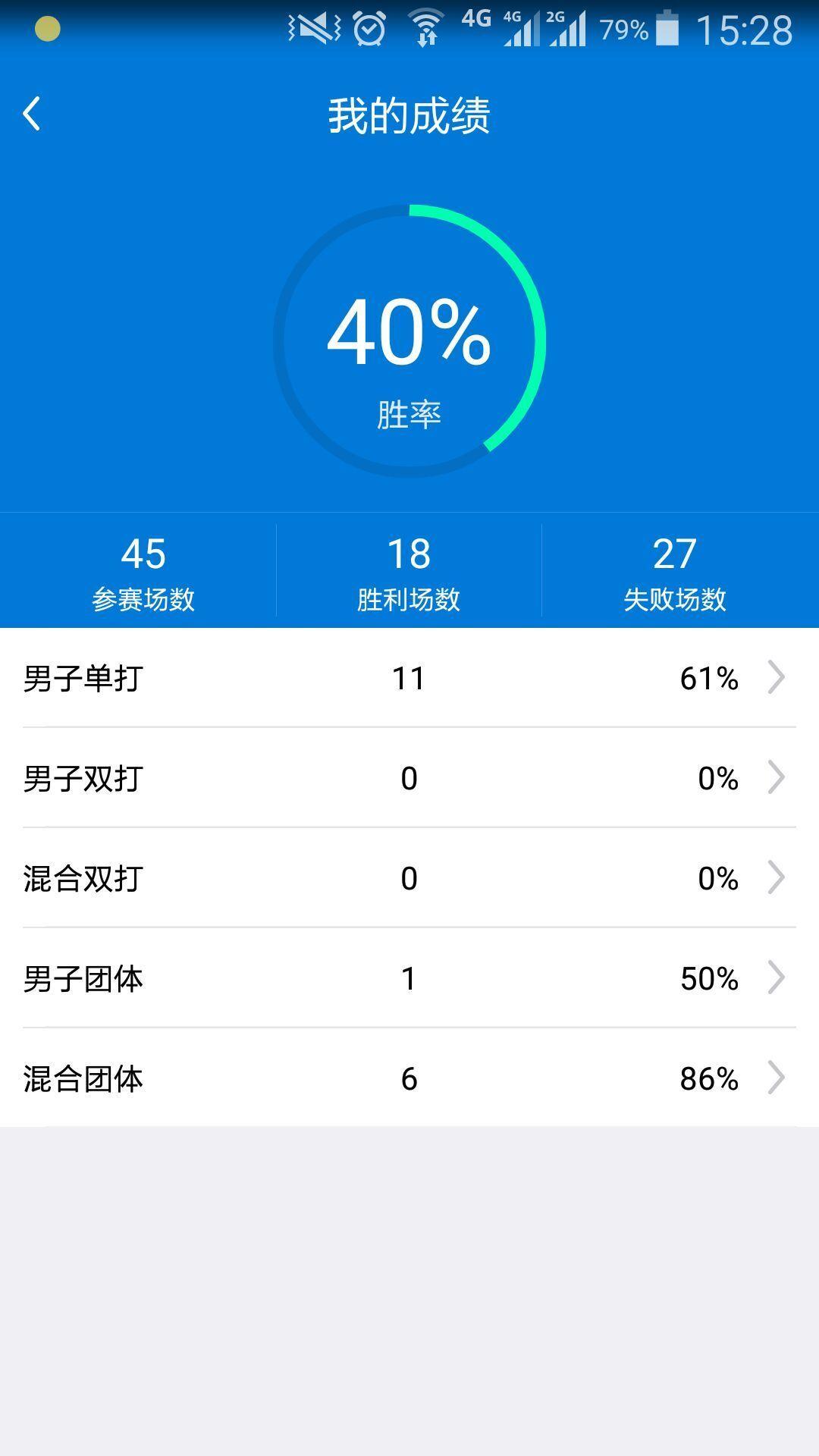 人人运动赛事软件客户端下载,人人运动,运动app,赛事app,场地app